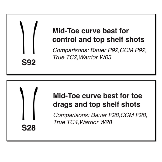 Premium Hockey Sticks Priced Fairly – Shift Performance Hockey Co.
