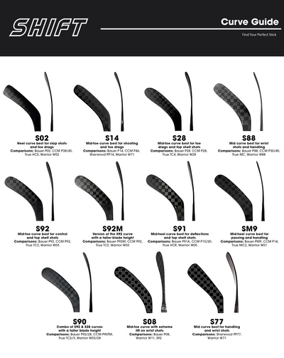 Shift Custom Stick - Senior - 10-15 Week Turn Time