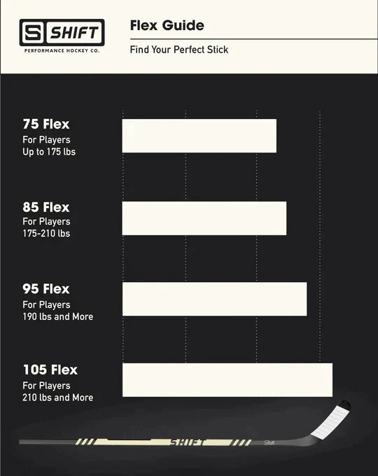 Essentials - Intermediate Hockey Stick - Extended 63"