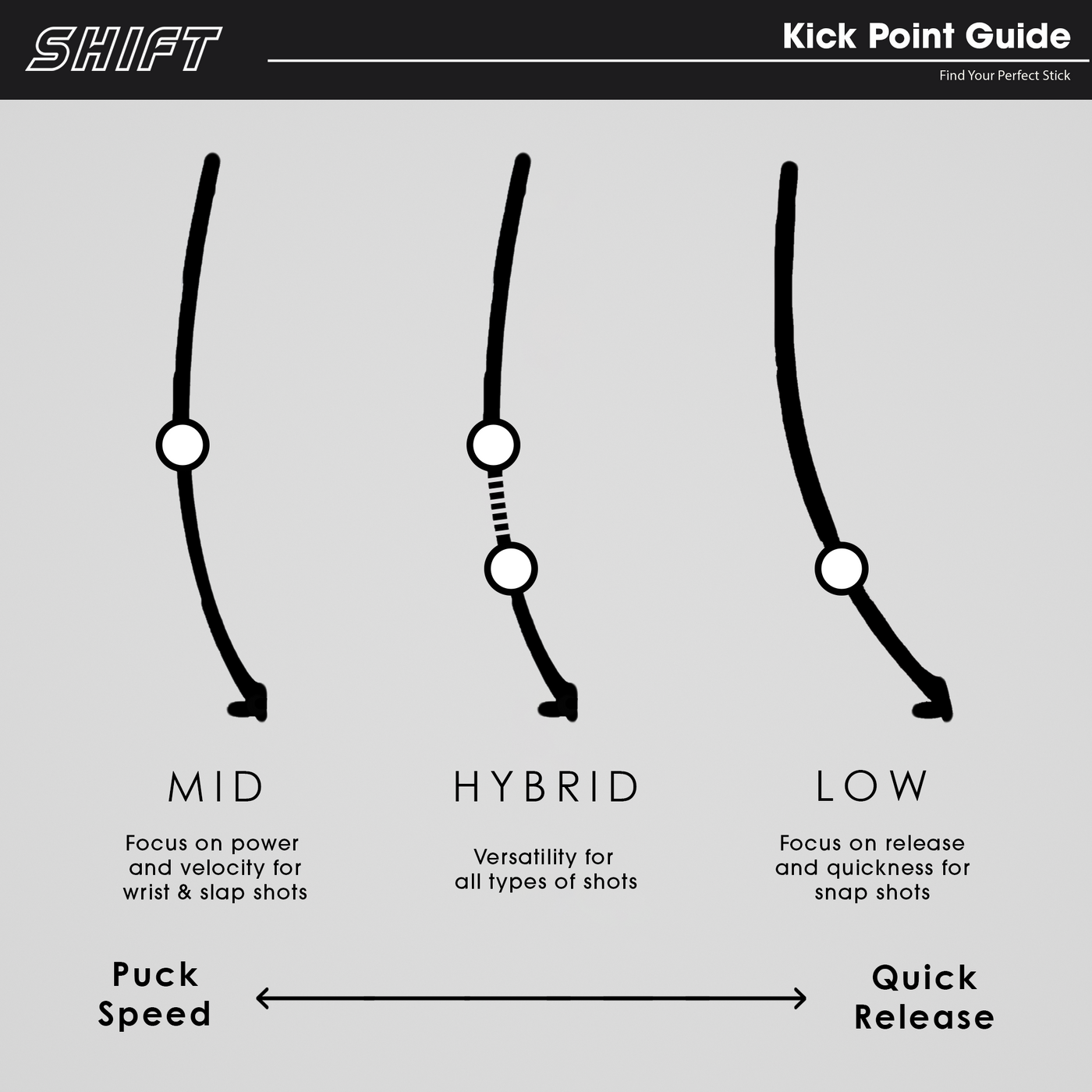 Jets Custom Stick - Intermediate