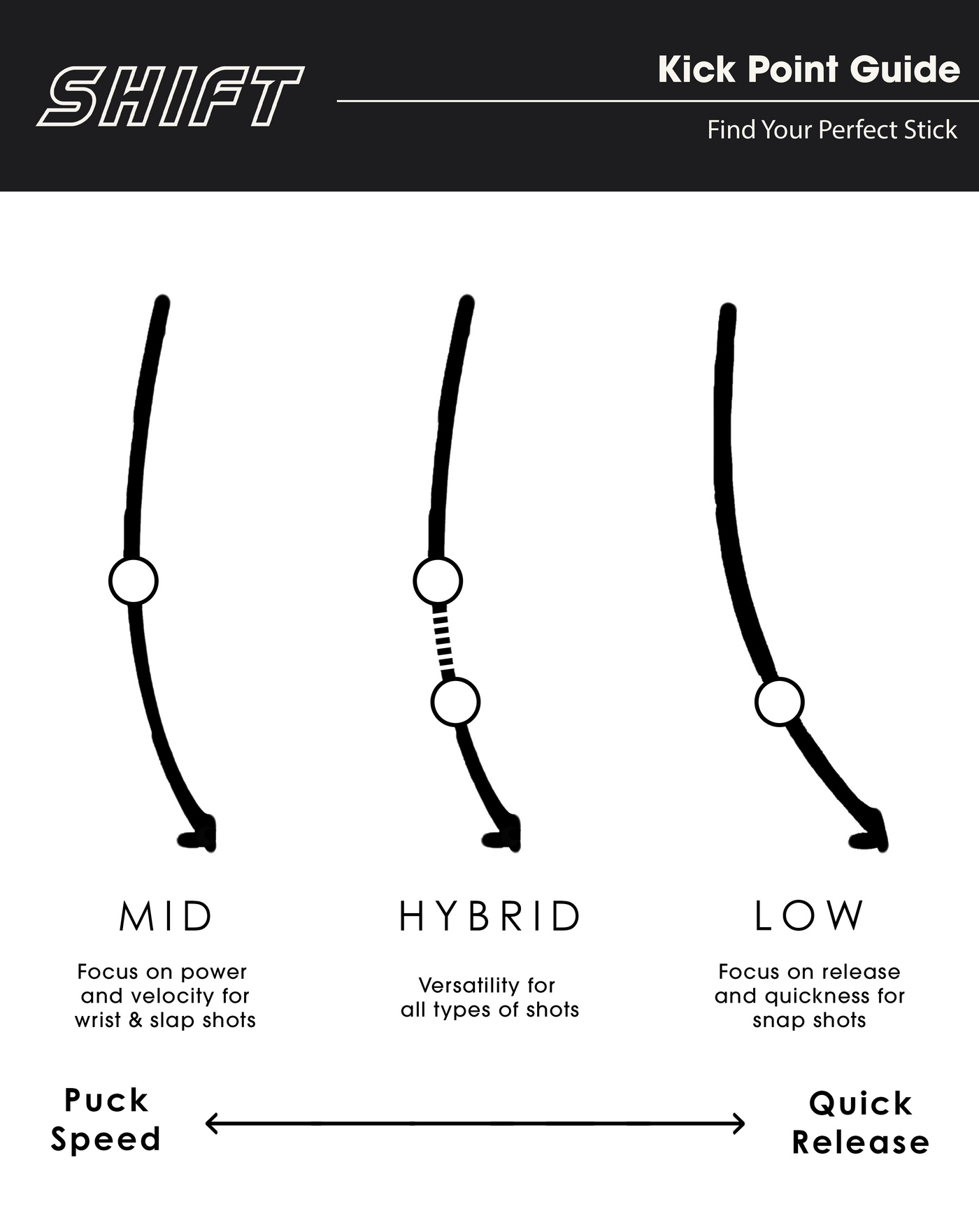 Essentials - Senior Hockey Stick - Standard 65"