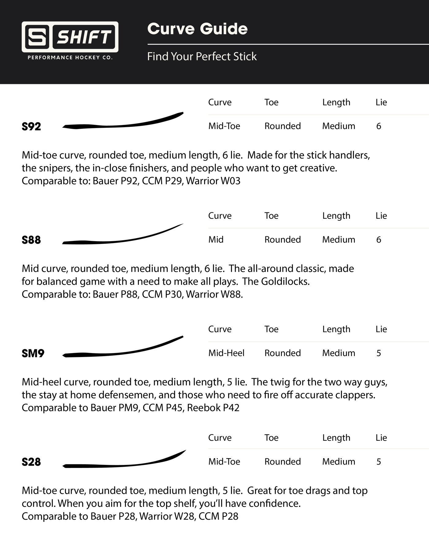 Essentials - Intermediate Hockey Stick - Standard 60"