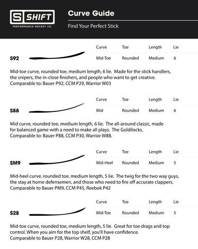 Essentials - Intermediate Hockey Stick - Extended 63"